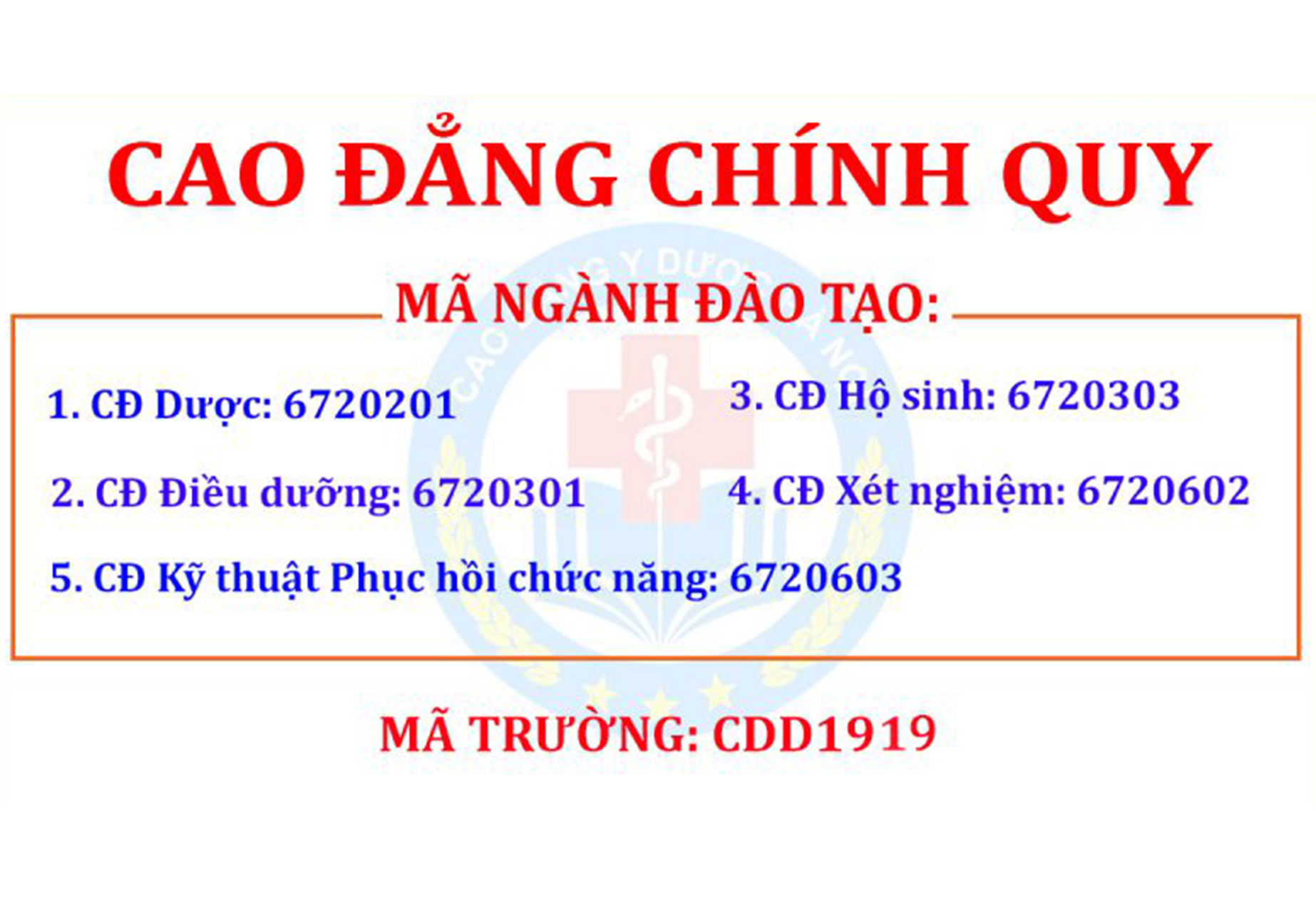 Mã trường, mã ngành Cao đẳng Y Dược Hà Nội năm 2023