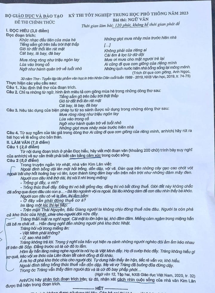 Đề thi chính thức môn Ngữ văn kỳ thi THPT Quốc Gia 2023