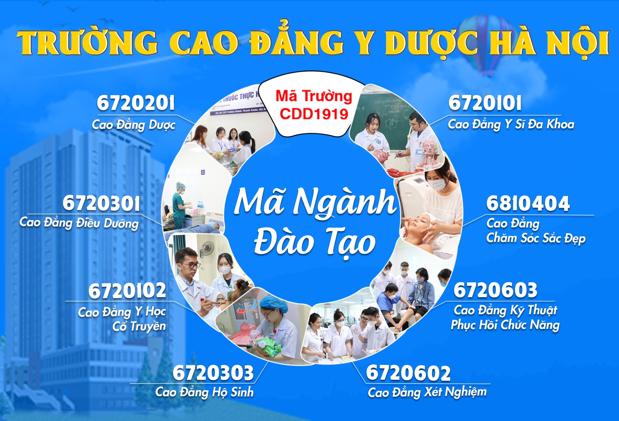 MÃ NGÀNH, MÃ TRƯỜNG VÀ THÔNG TIN ĐỊA CHỈ – BẮN CÁ H5
